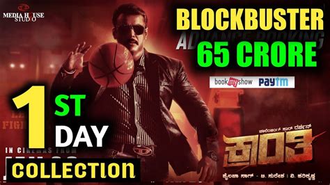 Kranti Box Office Collection 